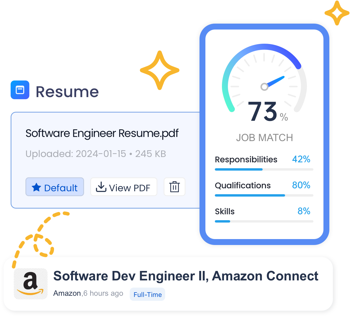Matched to Maximize Interviews